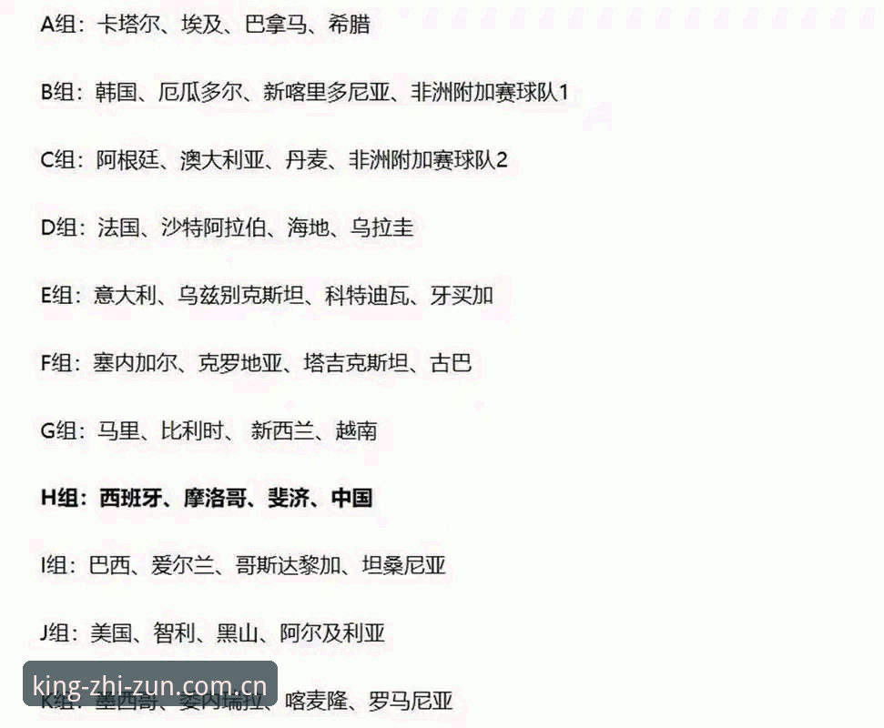 至尊棋牌靠谱吗最新版 U17世界杯抽签结果出炉,中国男女足分在死亡之组还是上上签?